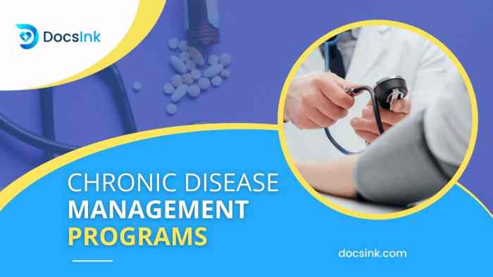 Disease management chronic bmj fig perspective singapore