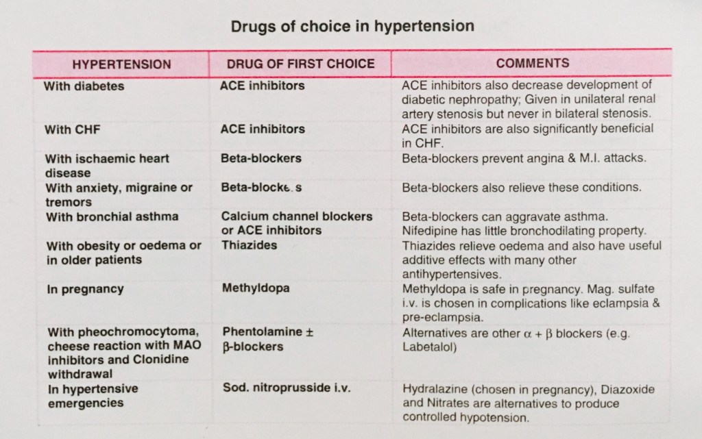 Hypertension infographic slides slide6 Hypertension infographic slides slide6