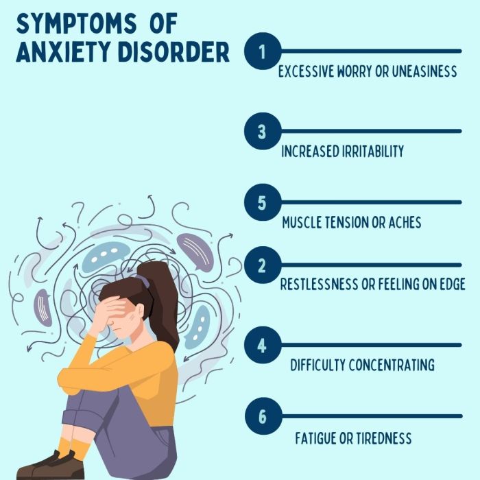 Disorder stressed worried expression brain Disorder stressed worried expression brain